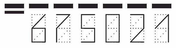 Пример заполнения индекса 675021