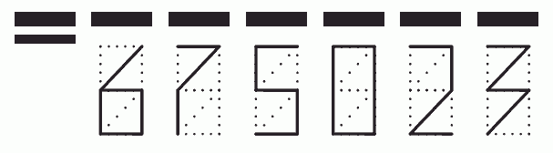 Пример заполнения индекса 675023