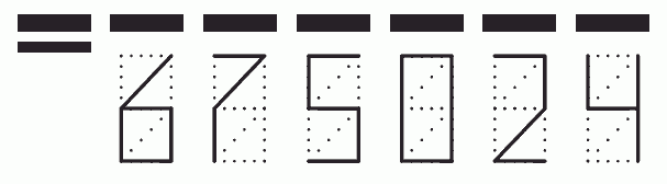 Пример заполнения индекса 675024