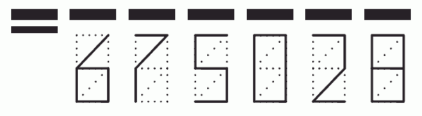 Пример заполнения индекса 675028