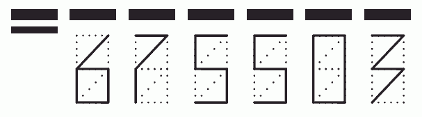 Пример заполнения индекса 675503