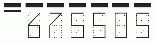 Пример заполнения индекса 675505