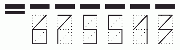 Пример заполнения индекса 675513