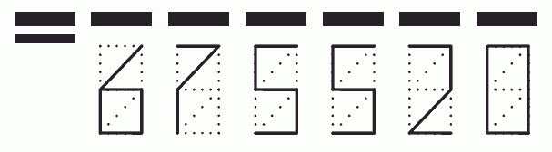 Пример заполнения индекса 675520