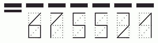 Пример заполнения индекса 675521