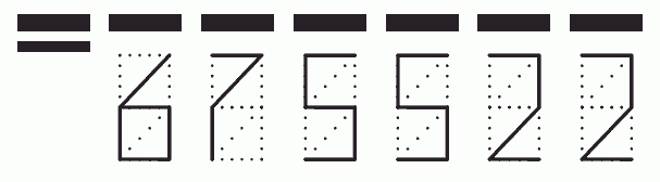 Пример заполнения индекса 675522