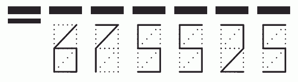 Пример заполнения индекса 675525