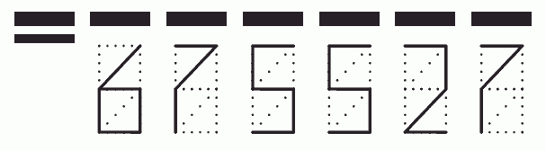 Пример заполнения индекса 675527