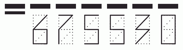 Пример заполнения индекса 675530