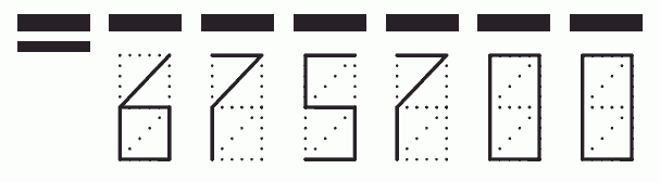 Пример заполнения индекса 675700