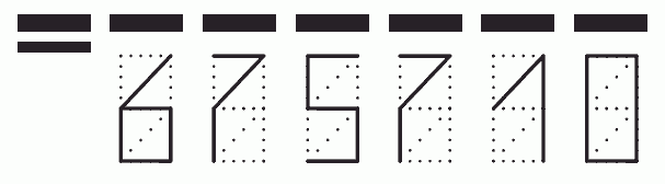 Пример заполнения индекса 675710