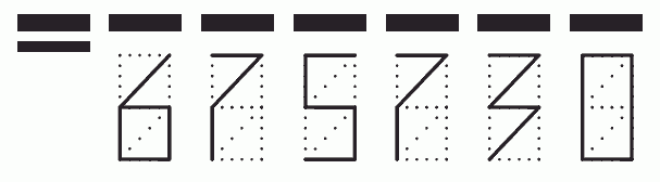 Пример заполнения индекса 675730