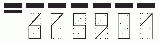 Пример заполнения индекса 675901