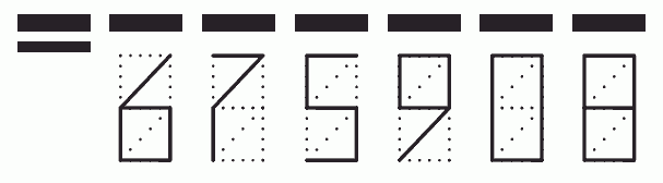 Пример заполнения индекса 675908