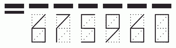 Пример заполнения индекса 675960