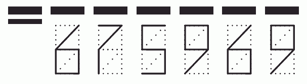 Пример заполнения индекса 675969