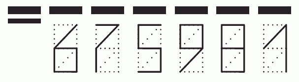 Пример заполнения индекса 675981