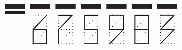 Пример заполнения индекса 675983