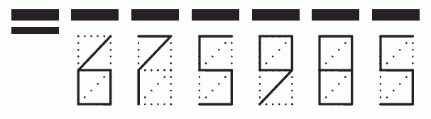 Пример заполнения индекса 675985