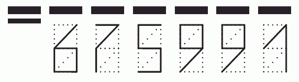 Пример заполнения индекса 675991