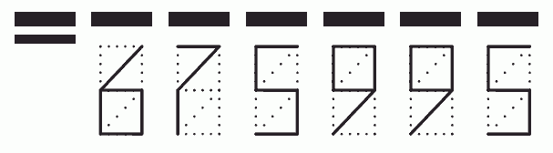 Пример заполнения индекса 675995