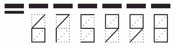 Пример заполнения индекса 675998