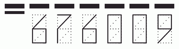 Пример заполнения индекса 676009