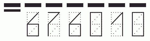 Пример заполнения индекса 676010