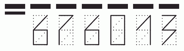 Пример заполнения индекса 676013