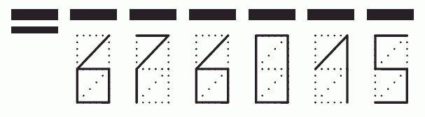 Пример заполнения индекса 676015