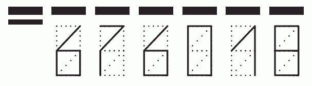 Пример заполнения индекса 676018