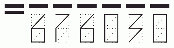 Пример заполнения индекса 676030