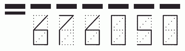 Пример заполнения индекса 676050