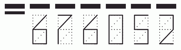 Пример заполнения индекса 676052