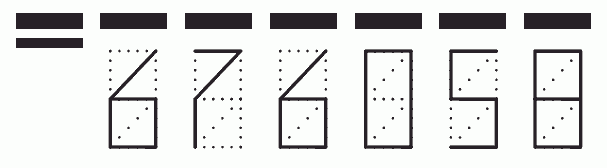 Пример заполнения индекса 676058