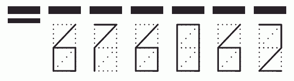 Пример заполнения индекса 676062