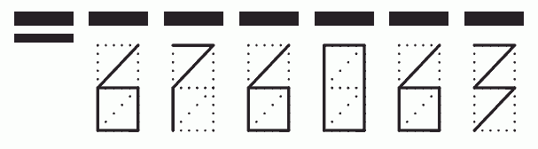 Пример заполнения индекса 676063