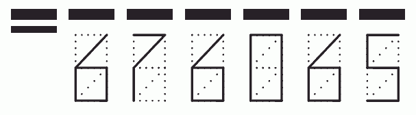 Пример заполнения индекса 676065