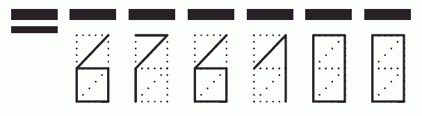 Пример заполнения индекса 676100