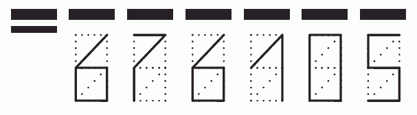 Пример заполнения индекса 676105