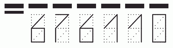 Пример заполнения индекса 676110