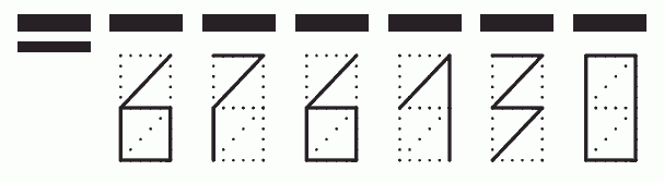 Пример заполнения индекса 676130