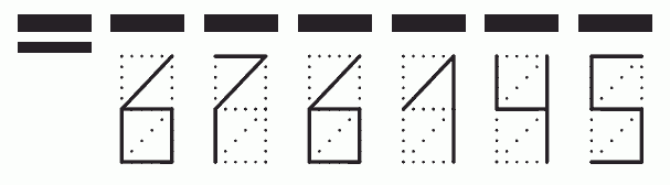 Пример заполнения индекса 676145