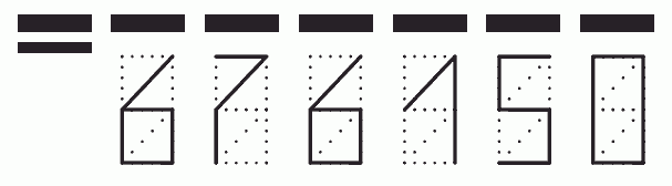 Пример заполнения индекса 676150