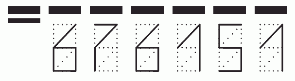 Пример заполнения индекса 676151