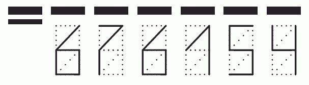 Пример заполнения индекса 676154