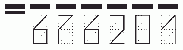 Пример заполнения индекса 676201