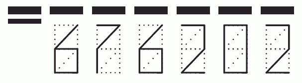 Пример заполнения индекса 676202