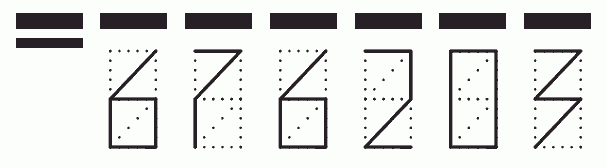 Пример заполнения индекса 676203