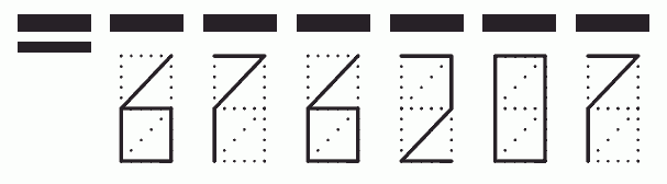 Пример заполнения индекса 676207